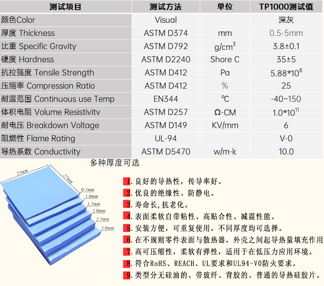 TP1000參數(shù) - 副本.jpg